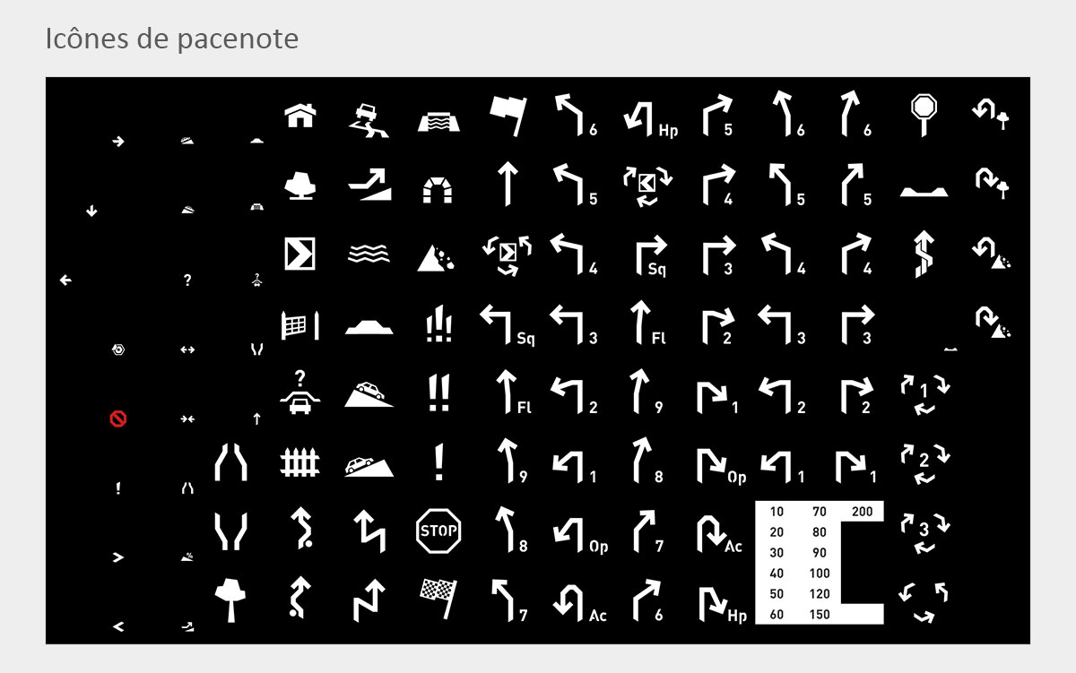 Image compilant toutes les icônes utilisées pour les pacenotes qui informent le joueur sur la (...)